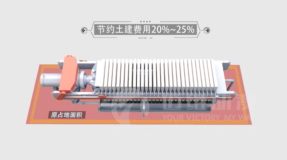 三維動(dòng)畫能為企業(yè)的產(chǎn)品營銷帶來哪些作用？(圖5)