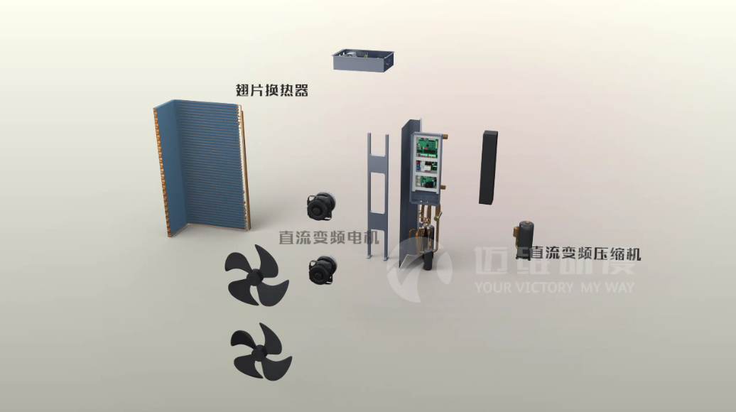 “煤改電”如火如荼，空氣能采暖系統(tǒng)原理動畫帶你領(lǐng)會新技術(shù)(圖2)