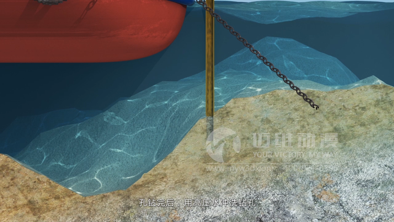 工程施工三維動畫 工程施工三維動畫