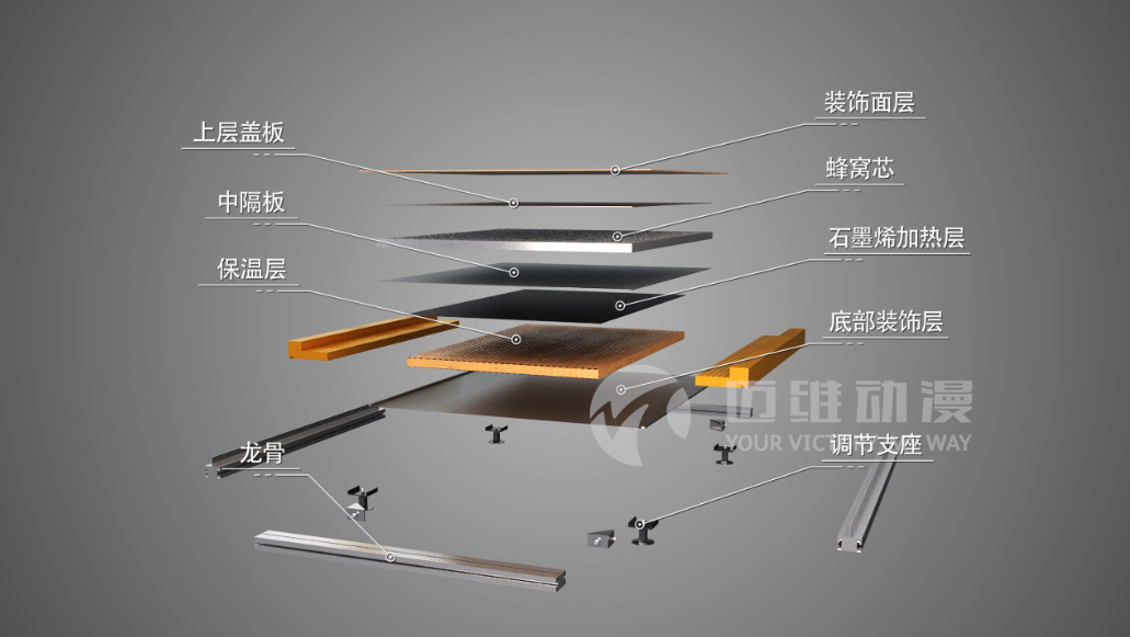 產(chǎn)品演示三維動(dòng)畫 產(chǎn)品演示三維動(dòng)畫