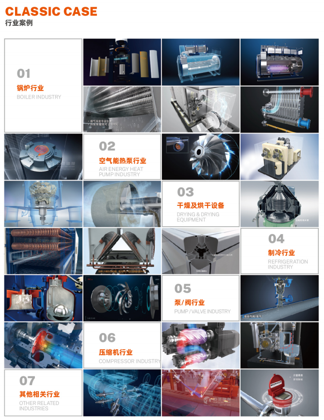 鍋爐行業(yè)三維動畫制作 鍋爐行業(yè)三維動畫制作