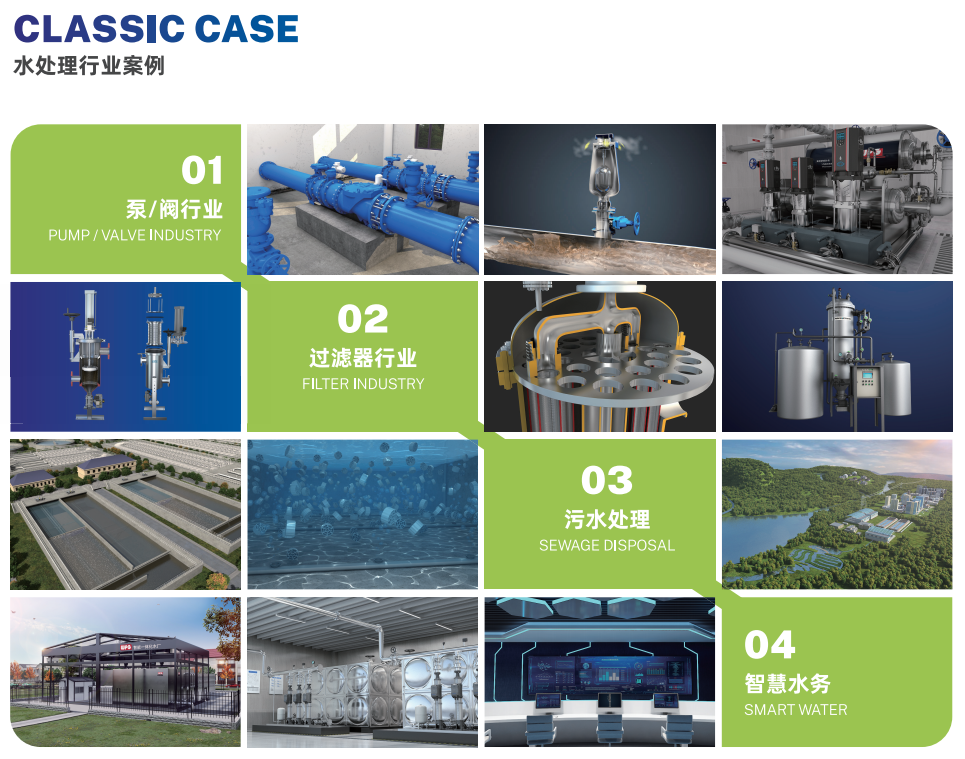 水處理三維動畫 水處理三維動畫