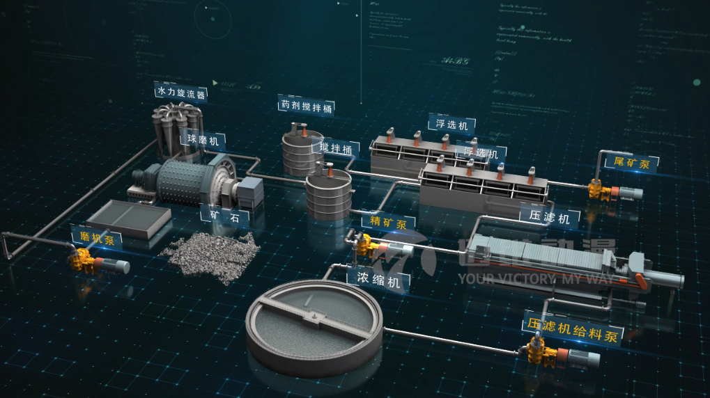 上海三維動(dòng)畫制作公司 上海三維動(dòng)畫制作公司