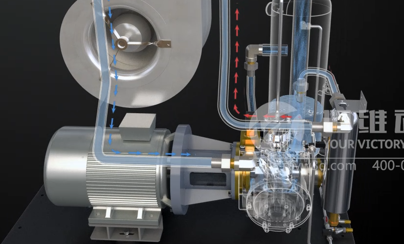邁維離心式壓縮機(jī)動(dòng)畫制作(圖2) 邁維離心式壓縮機(jī)動(dòng)畫制作(圖1)
