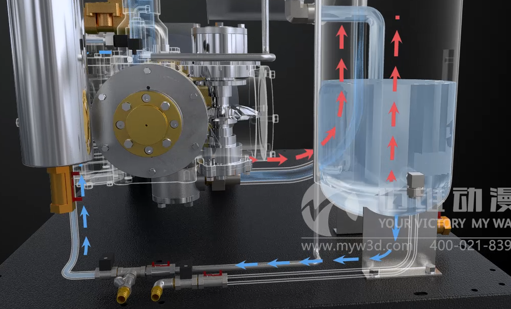三維動(dòng)畫的優(yōu)勢(shì)在哪里?(圖2) 三維動(dòng)畫的優(yōu)勢(shì)在哪里?(圖1)