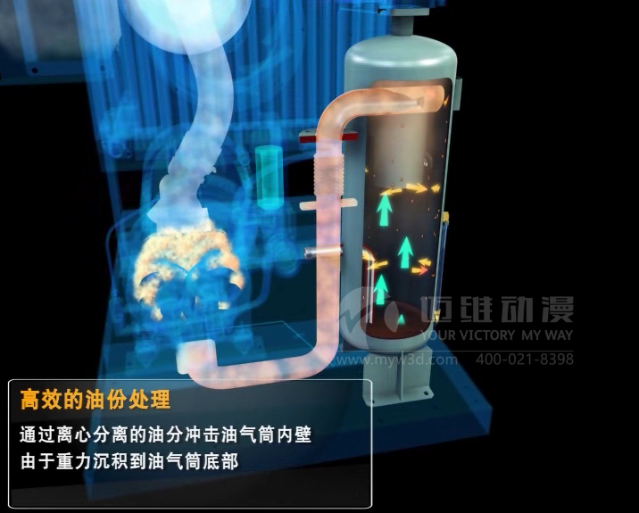 三維動(dòng)畫(huà)制作——燃油鍋爐結(jié)構(gòu)介紹(圖1) 三維動(dòng)畫(huà)制作——燃油鍋爐結(jié)構(gòu)介紹(圖1)