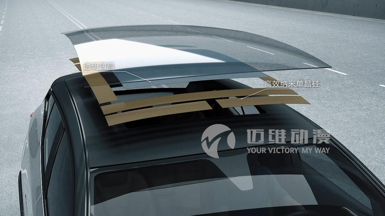 太陽(yáng)能光伏三維動(dòng)畫(huà).jpg 太陽(yáng)能光伏三維動(dòng)畫(huà).jpg