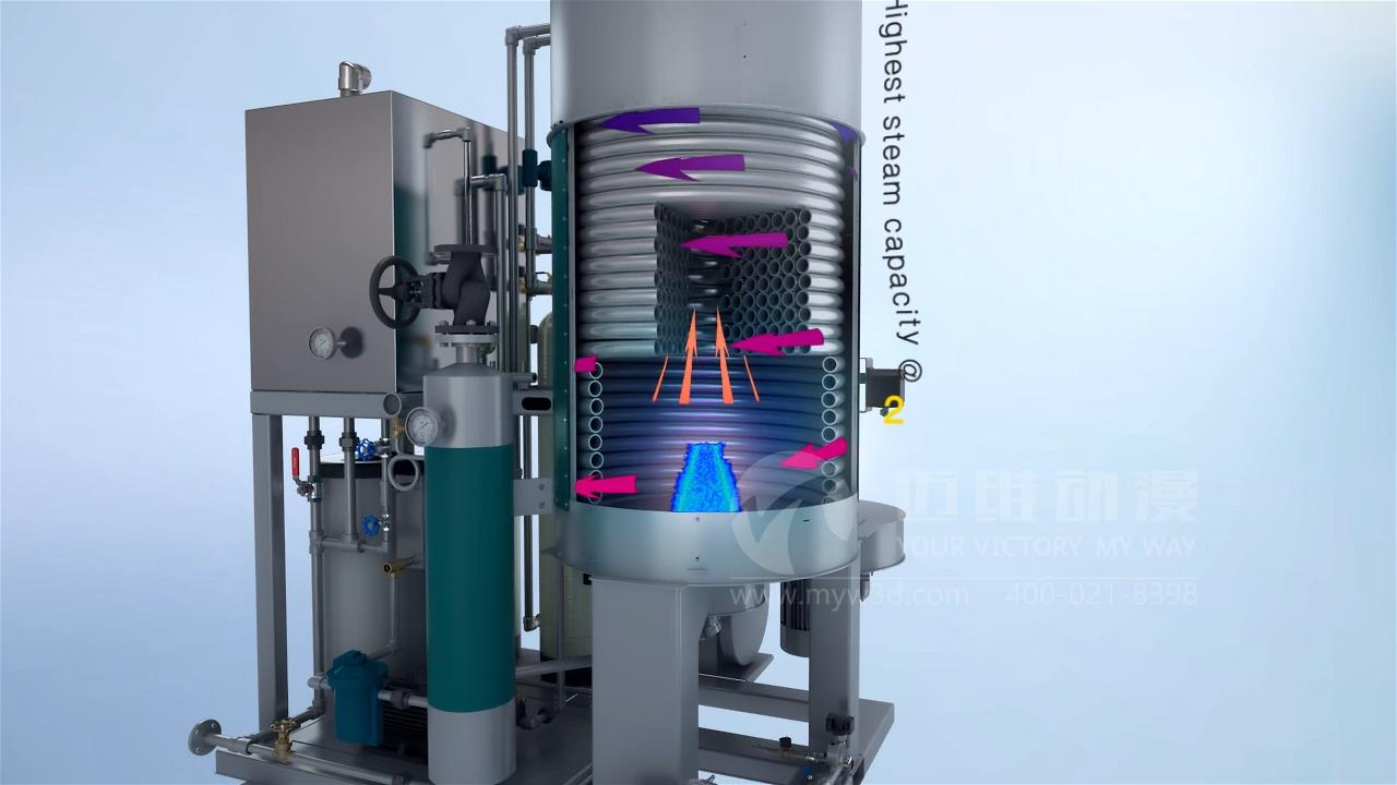 鍋爐三維動畫.jpg 鍋爐三維動畫.jpg