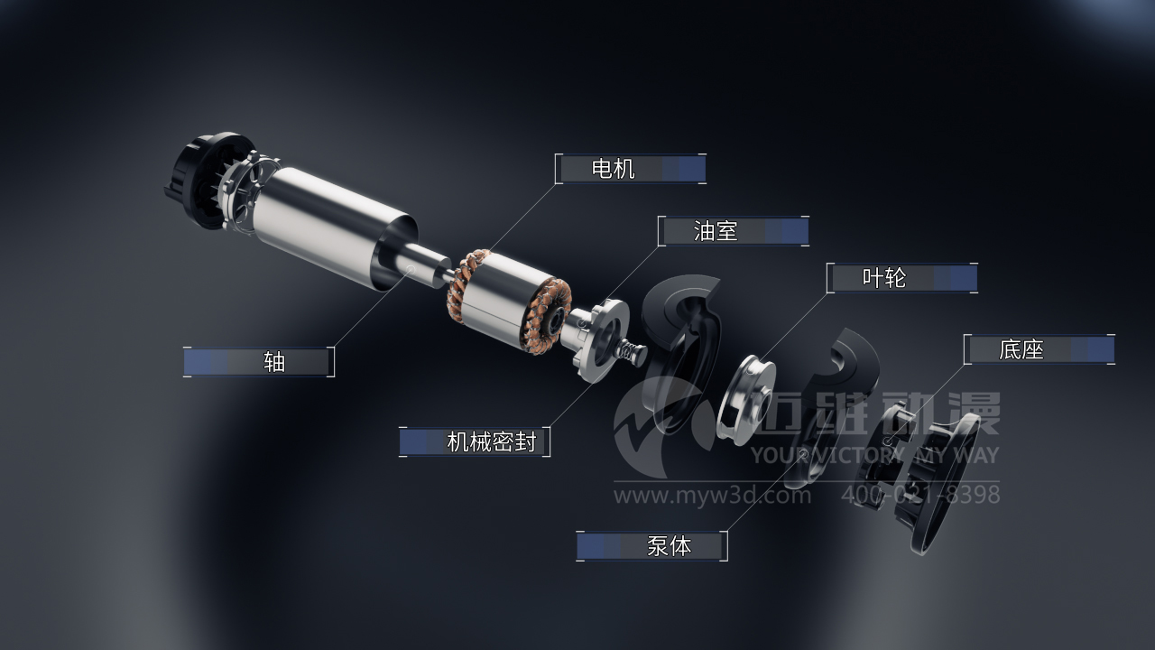 排污泵三維動畫.jpg 排污泵三維動畫.jpg