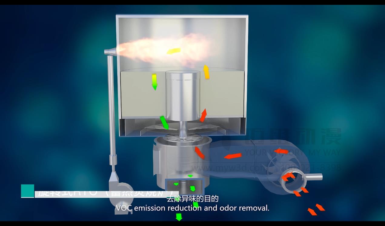 水處理三維動畫.jpg 水處理三維動畫.jpg