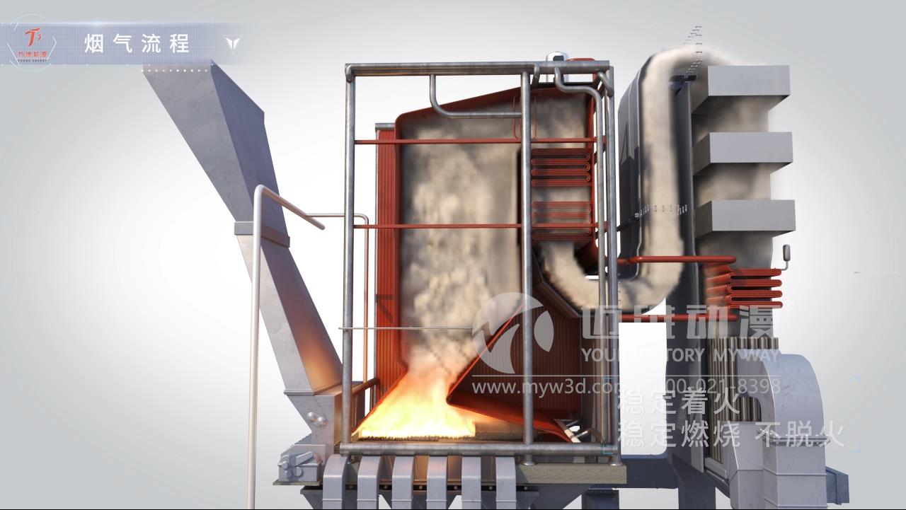 角管式鍋爐三維動(dòng)畫.jpg 角管式鍋爐三維動(dòng)畫.jpg