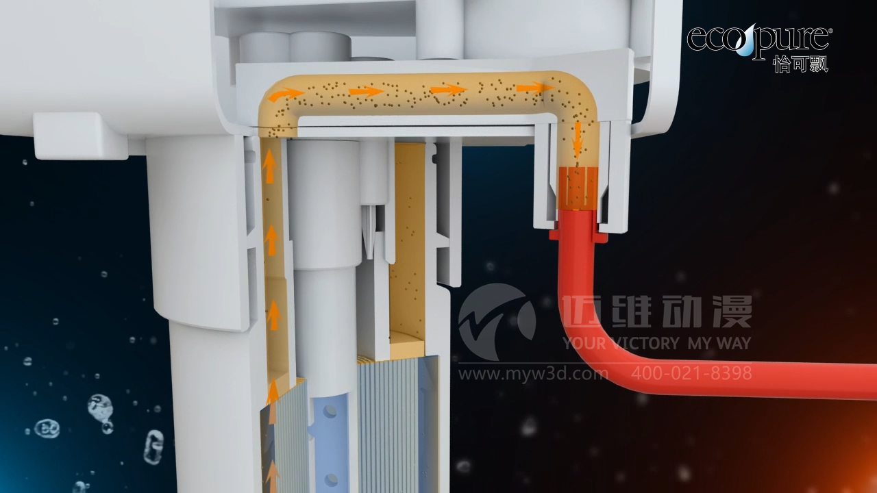 多濾芯凈水器三維動畫.png 多濾芯凈水器三維動畫.png