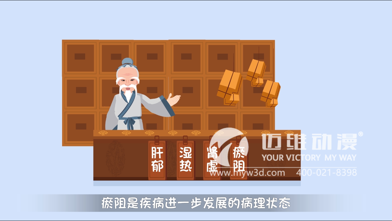 醫(yī)療科普三維動(dòng)畫(huà).png 醫(yī)療科普三維動(dòng)畫(huà).png