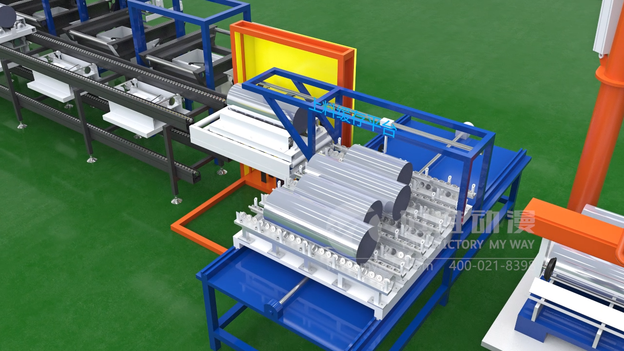 三維動畫將對智慧生產線管理更為智能化(圖2) 三維動畫將對智慧生產線管理更為智能化(圖2)