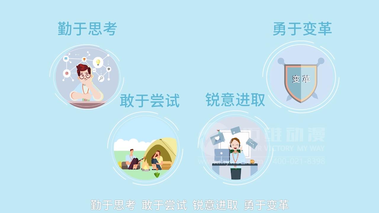 MG動(dòng)畫(huà)，邁維動(dòng)漫.jpg