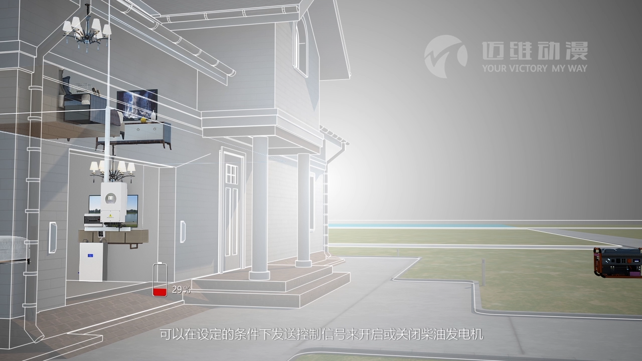 太陽能光伏三維動畫.png 太陽能光伏三維動畫.png