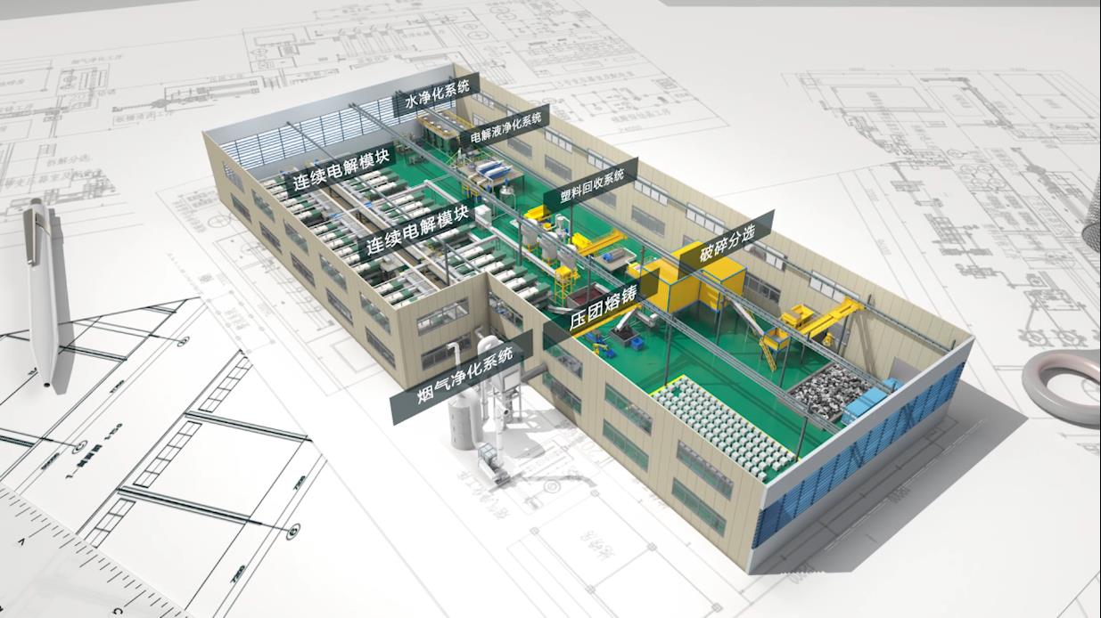 鉛酸電池回收工藝三維動畫.jpg 鉛酸電池回收工藝三維動畫.jpg