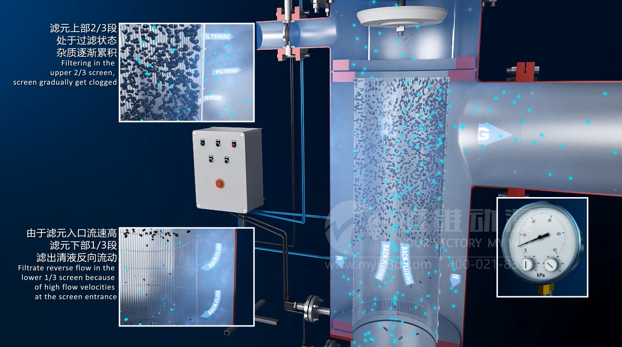 過濾器三維動畫制作.png 過濾器三維動畫制作.png