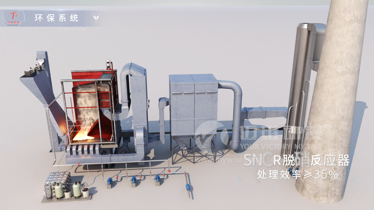 角管式鍋爐三維動(dòng)畫帶來新的營銷方式(圖2) 角管式鍋爐三維動(dòng)畫帶來新的營銷方式(圖2)