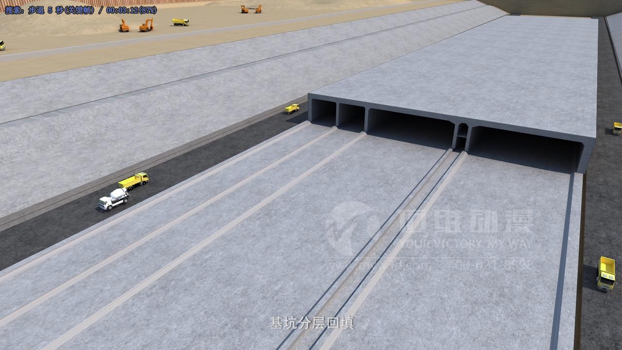 工作匯總?cè)S動(dòng)畫.jpg 工作匯總?cè)S動(dòng)畫.jpg