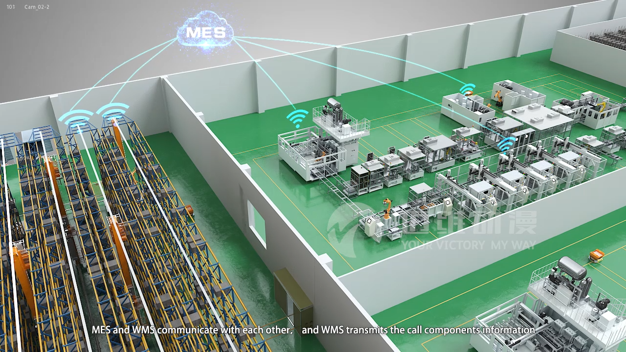 生產(chǎn)線三維動(dòng)畫(huà).png 生產(chǎn)線三維動(dòng)畫(huà).png