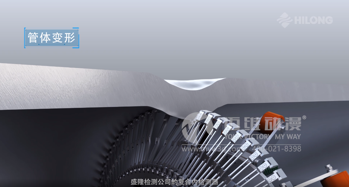 三維動畫助力機械制造企業(yè)解決行業(yè)交流難題！(圖3)