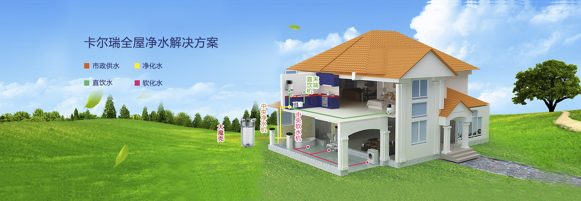 熱烈祝賀邁維動(dòng)漫與昆山卡爾瑞凈化系統(tǒng)有限公司成功簽約制作凈水器動(dòng)畫(圖1) 熱烈祝賀邁維動(dòng)漫與昆山卡爾瑞凈化系統(tǒng)有限公司成功簽約制作凈水器動(dòng)畫(圖1)