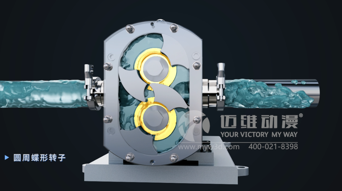 工業(yè)三維動(dòng)畫有哪些常見用途？(圖3)