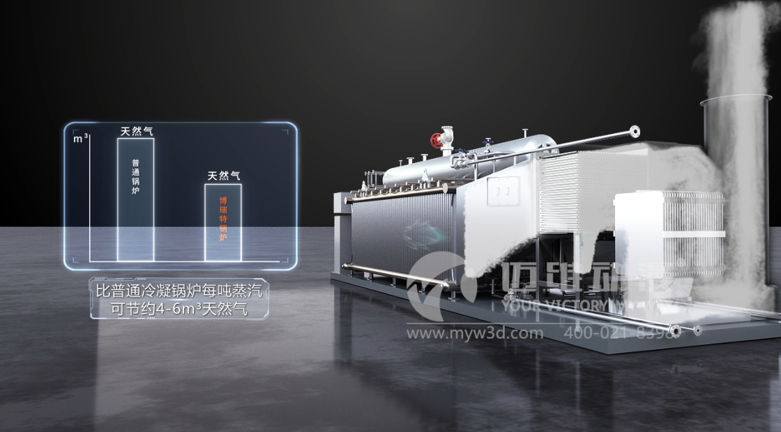 三維動畫制作能夠對制造業(yè)用戶產(chǎn)品營銷帶來哪些優(yōu)勢(圖7) 三維動畫制作能夠對制造業(yè)用戶產(chǎn)品營銷帶來哪些優(yōu)勢(圖7)