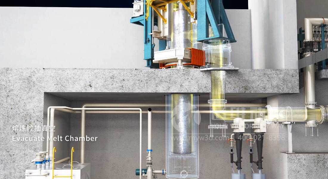 冶金自動化設(shè)備展示如何一步到位，帶你感受工業(yè)三維動畫的價值所在！(圖2)