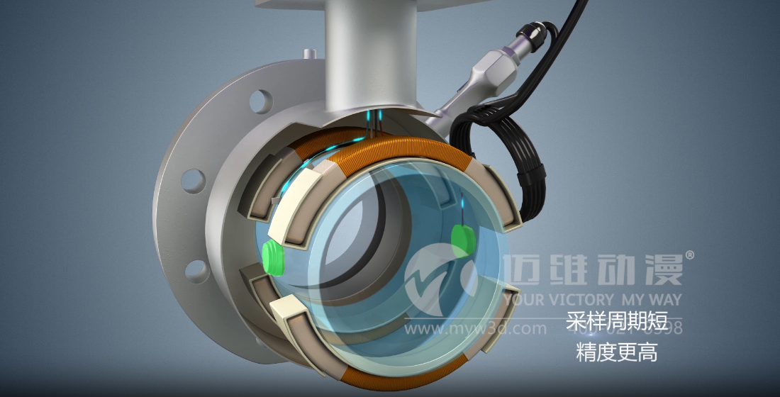 工業(yè)產(chǎn)品三維動(dòng)畫(huà)的演示帶來(lái)了哪些視覺(jué)感受？(圖1)