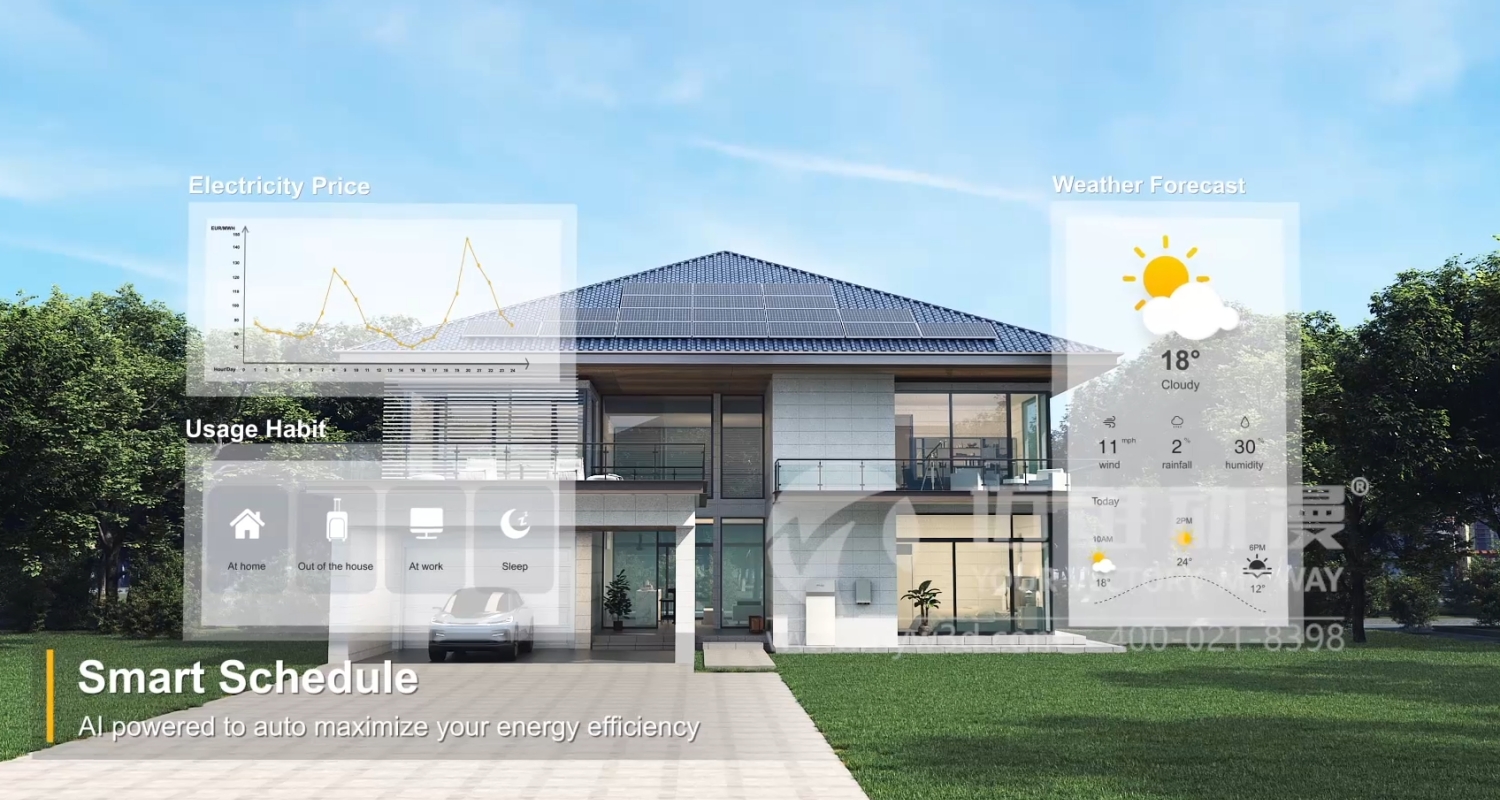 一看就懂，三維動畫展現(xiàn)光伏、儲能產(chǎn)品新亮點！(圖1)