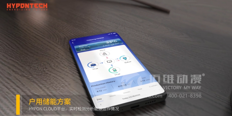 3D動(dòng)畫,讓光伏儲(chǔ)能產(chǎn)品展示“事半功倍”！(圖2)