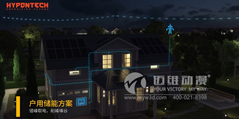 3D動(dòng)畫,讓光伏儲(chǔ)能產(chǎn)品展示“事半功倍”！(圖4)