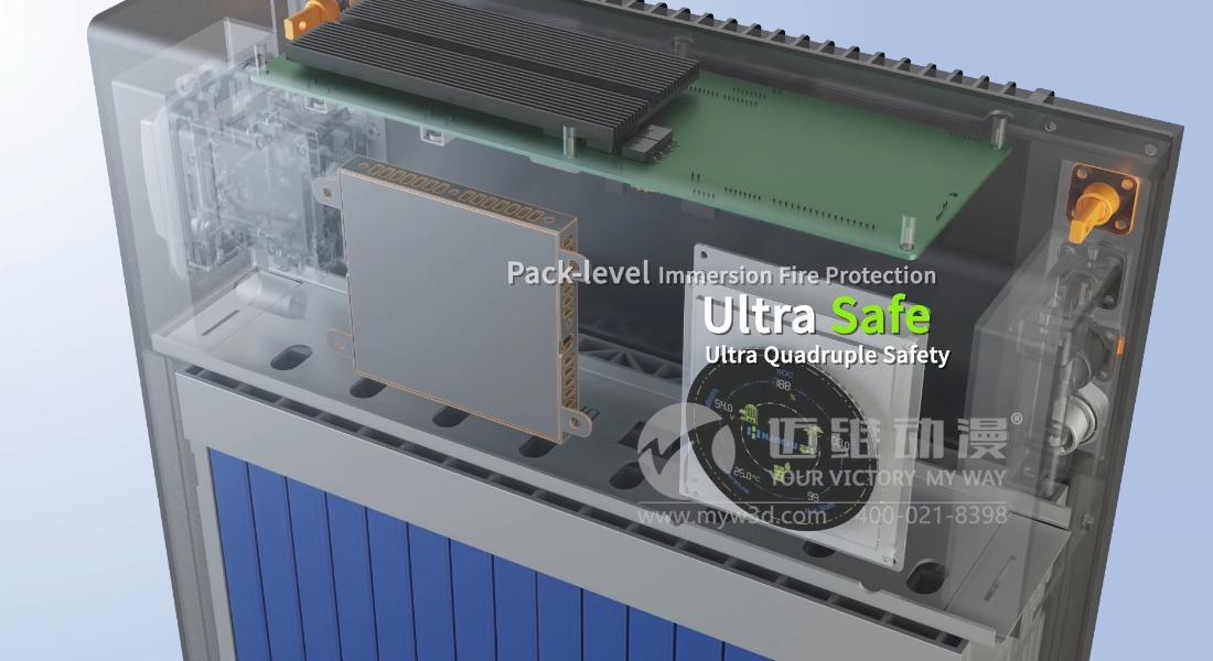 企業(yè)為何熱衷三維動畫制作？有著多方面的原因！(圖2)