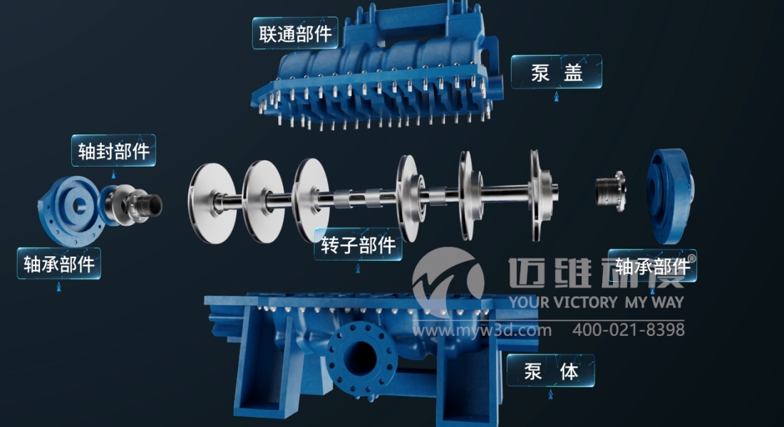 工業(yè)三維動畫助力機械流體行業(yè)健康發(fā)展(圖1) 工業(yè)三維動畫助力機械流體行業(yè)健康發(fā)展(圖1)