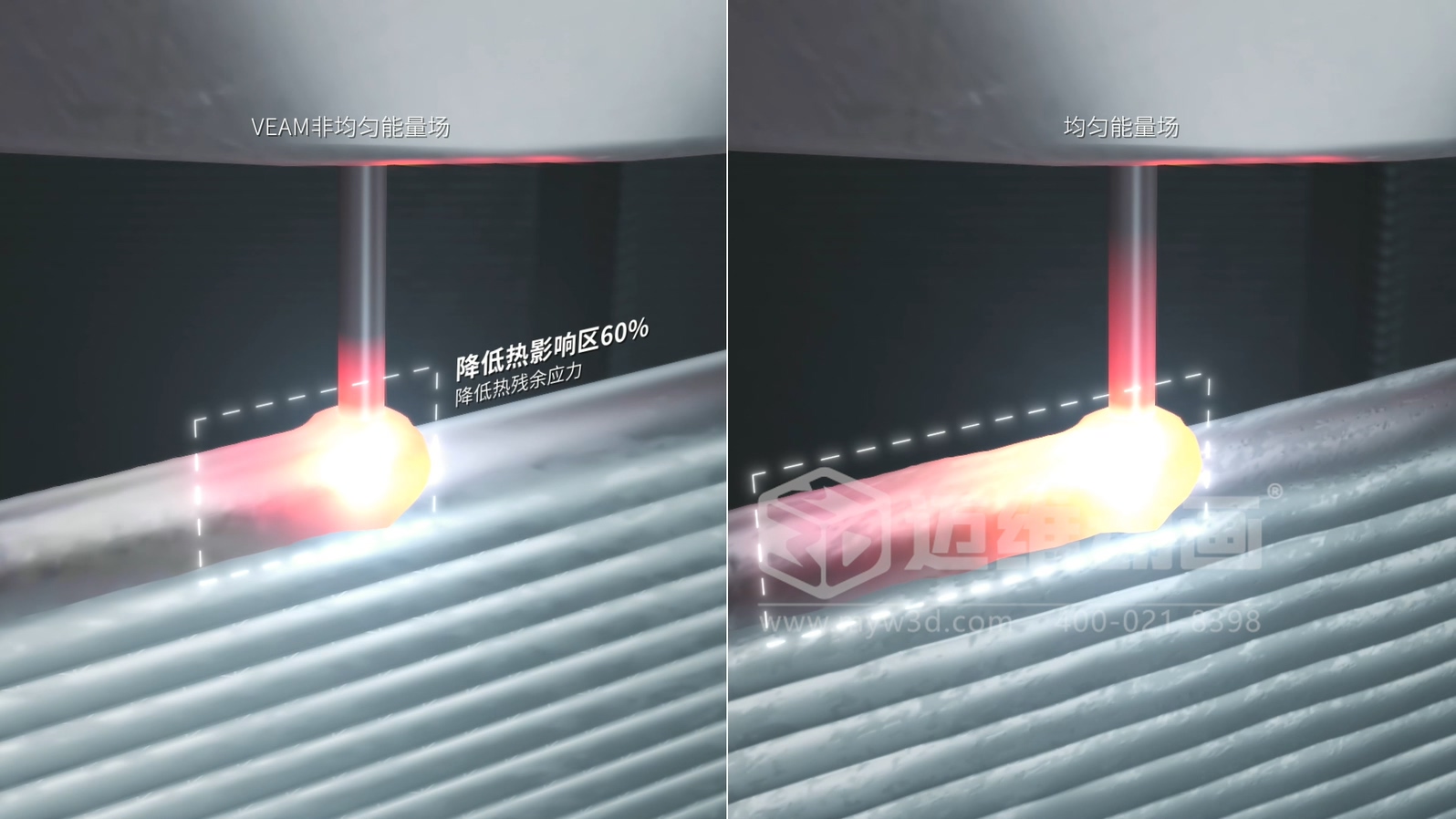 想讓客戶秒懂你的 3D 打印機？用三維動畫展示激光送絲設(shè)備生產(chǎn)工藝，接單更輕松(圖4)