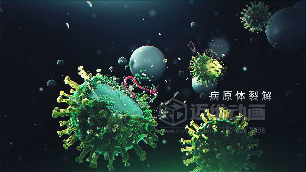 生物科技成果難落地？三維動(dòng)畫來破局！讓技術(shù)轉(zhuǎn)化效率飆升(圖2)