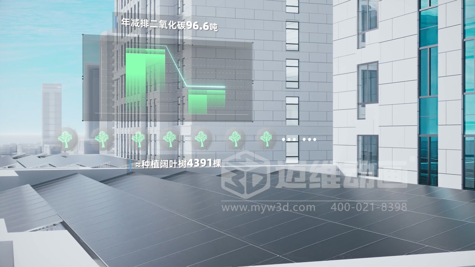 新能源科普新方式：光儲直柔系統(tǒng)三維動畫不止是酷炫吸睛！還是一份專業(yè)又好懂的視覺指南(圖2)